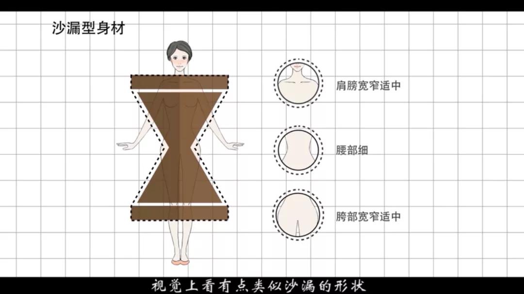 丰胸细腰翘臀瘦腿合理吗,丰胸提臀小蛮腰