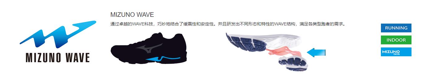 美津浓跑鞋sky6,美津浓跑鞋矩阵