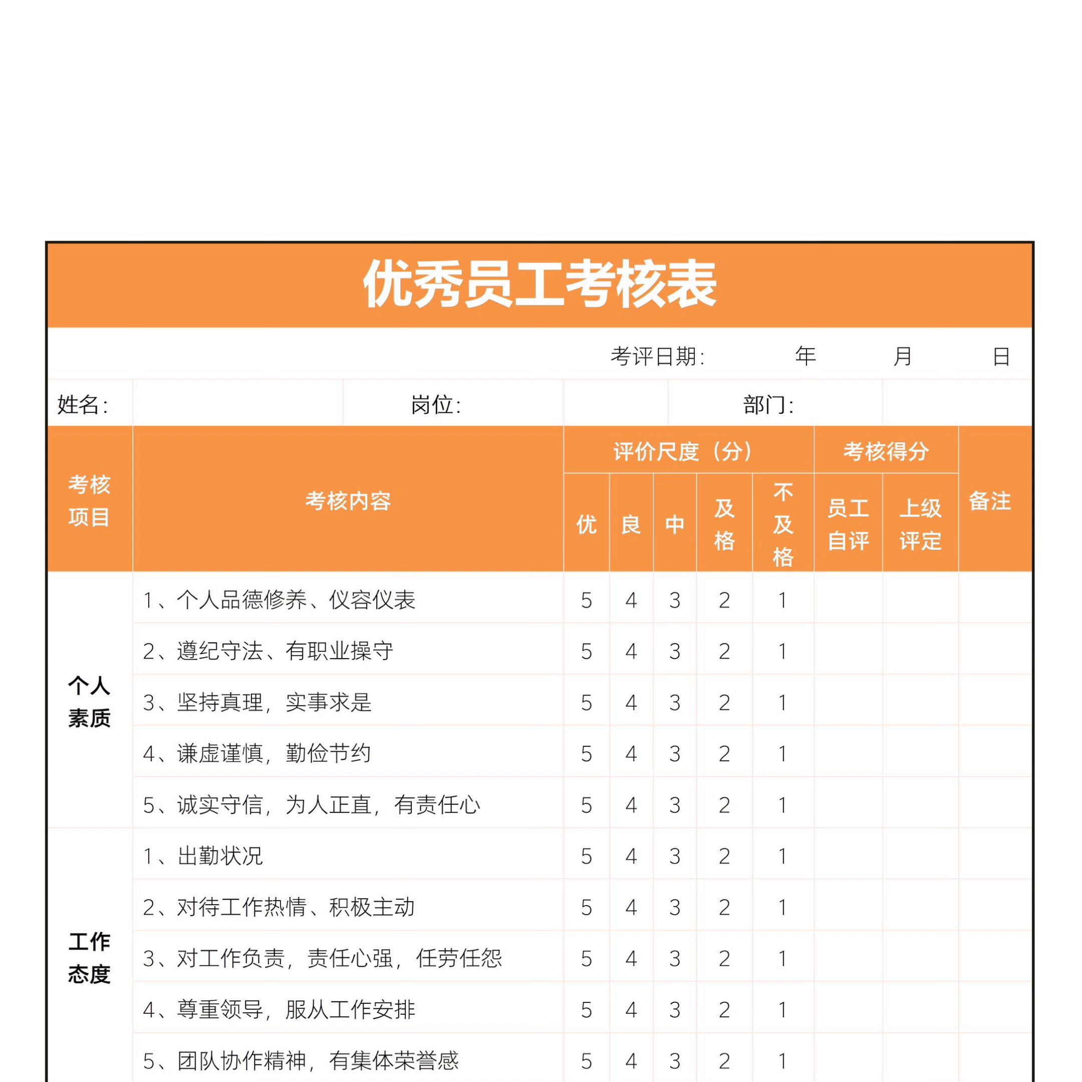 #企业管理#岗位职责#绩效#规章制度@DOU+小助手