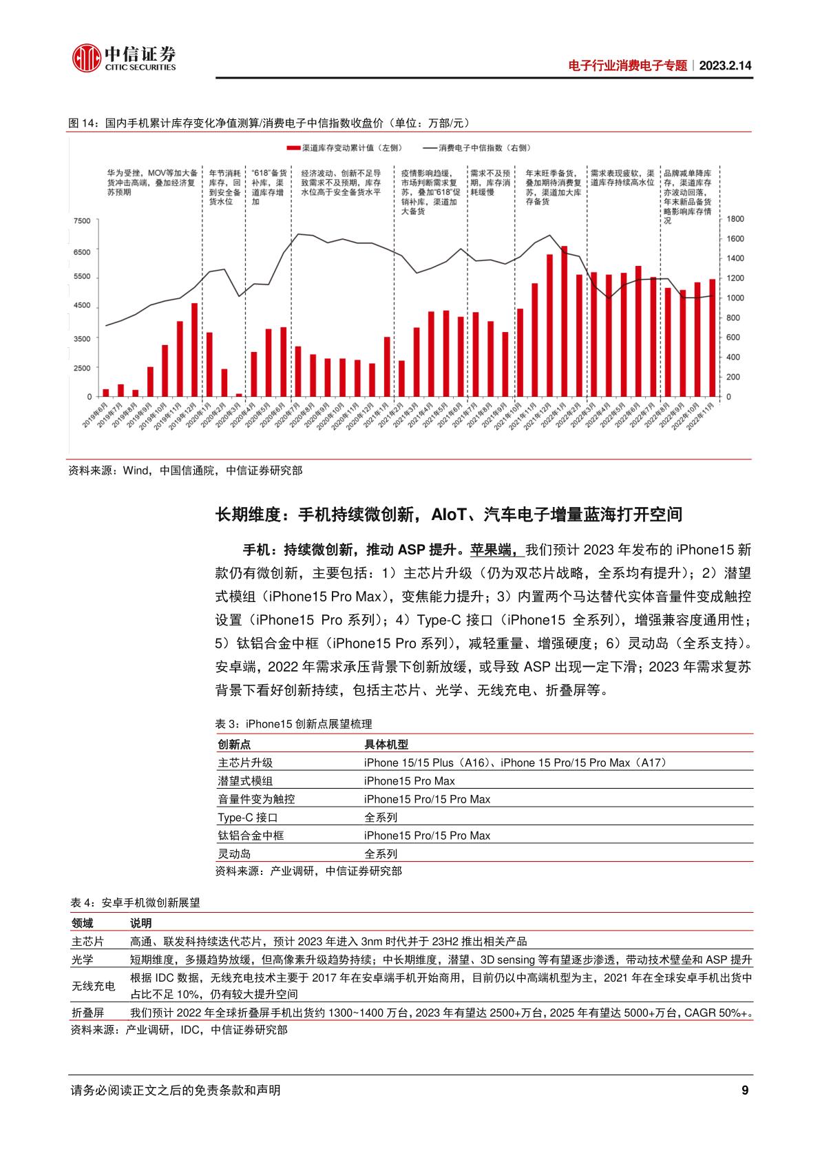 中信证券图解大全,中信证券详解大全