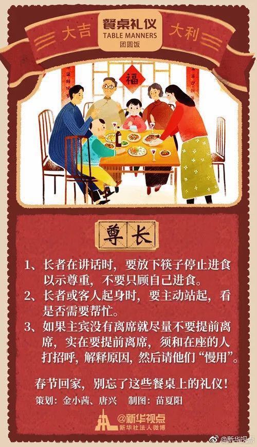 中国美食的礼仪和规矩,1分钟了解中国美食文化