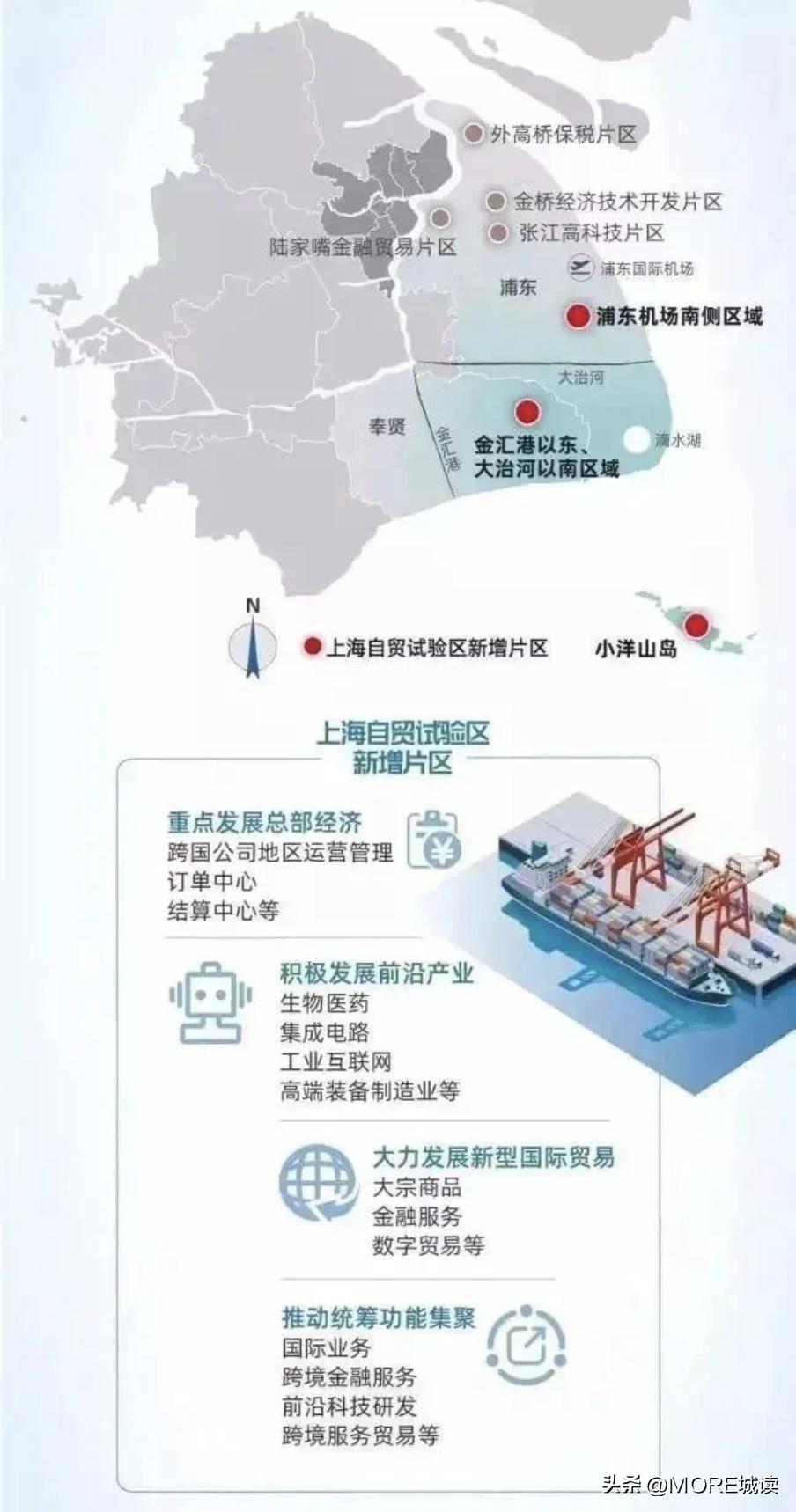 90后买什么楼盘好,临港片区买房怎么选