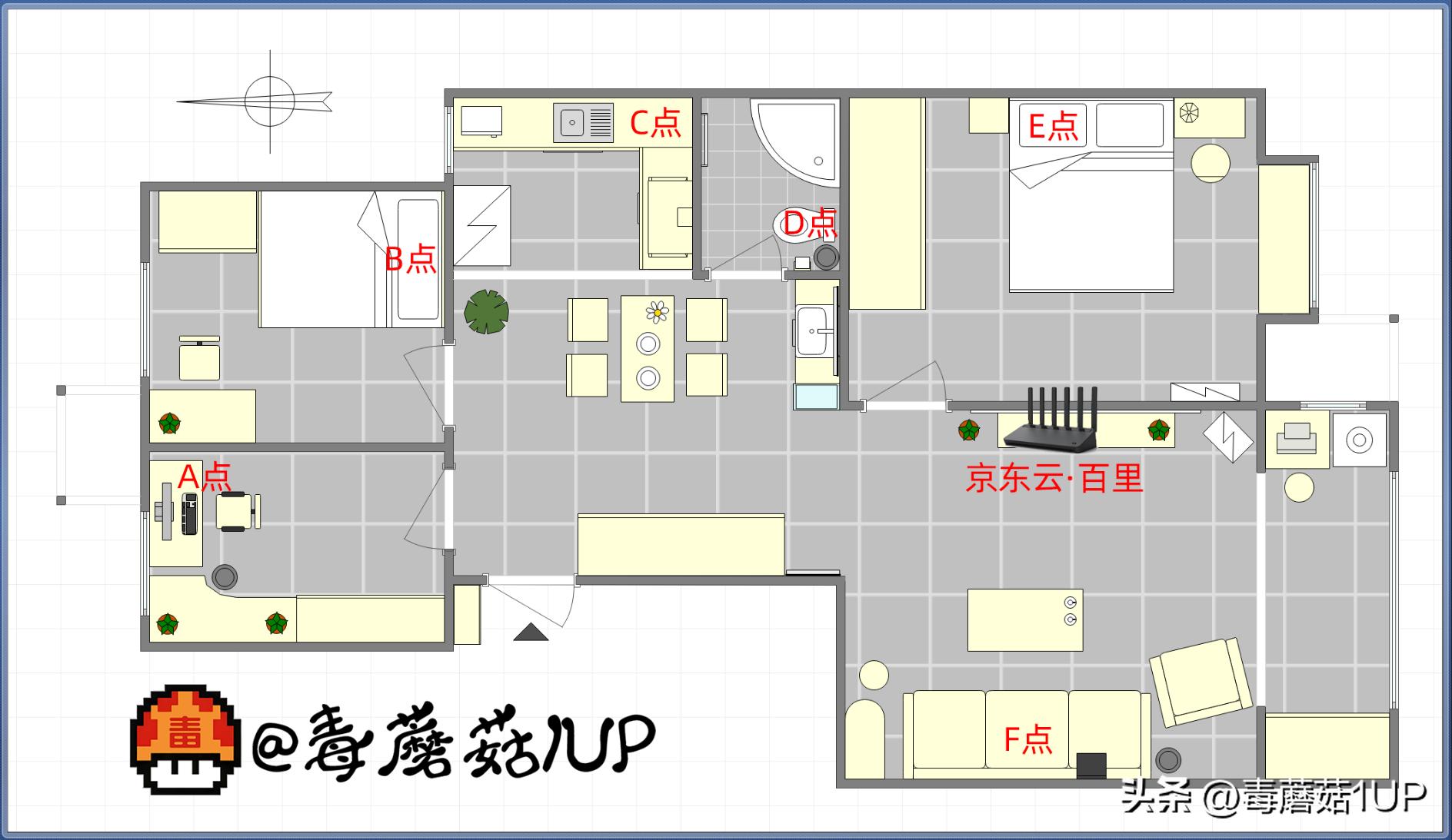 京东云无线宝路由器拆机,京东云路由宝详细拆解