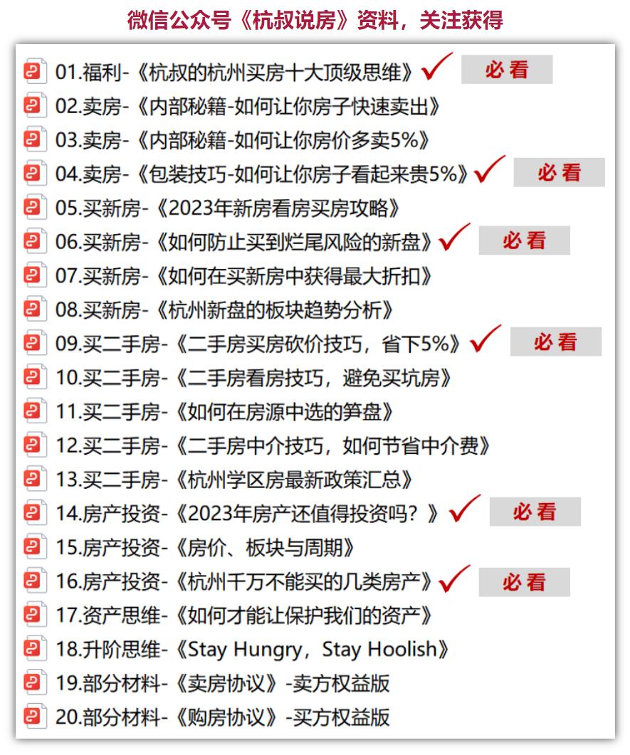 杭州楼市买房一定要考虑投资属性,杭州楼市当下一定要擦亮眼睛