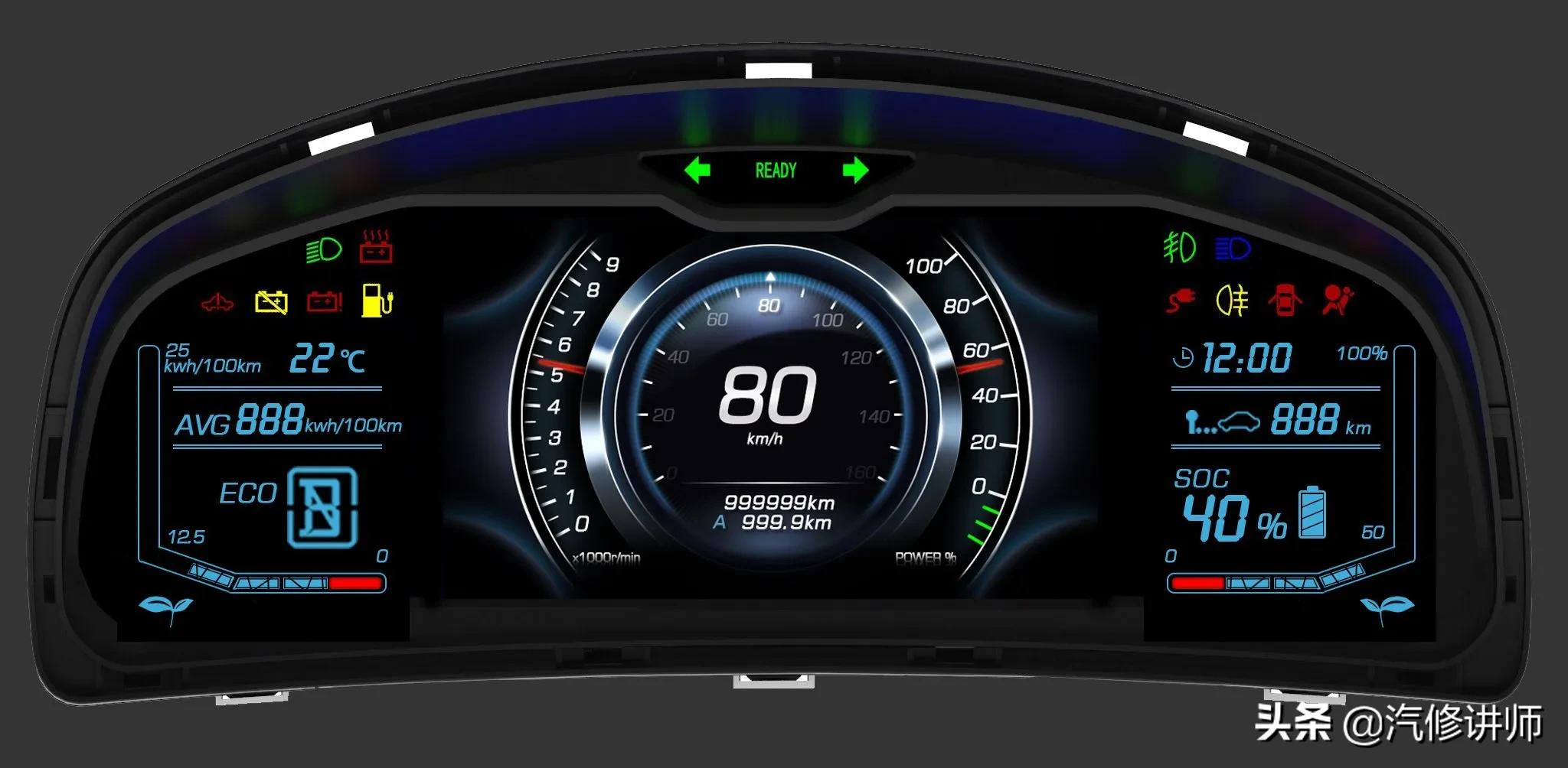 不常见的故障指示灯,常见故障警告灯图标是什么