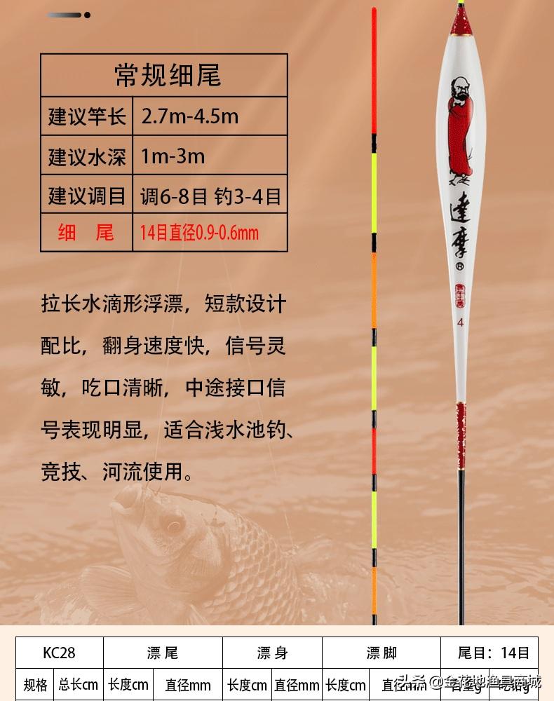 热烈欢迎广州市长宗鸭江钓具有限公司进驻金花地渔具商城