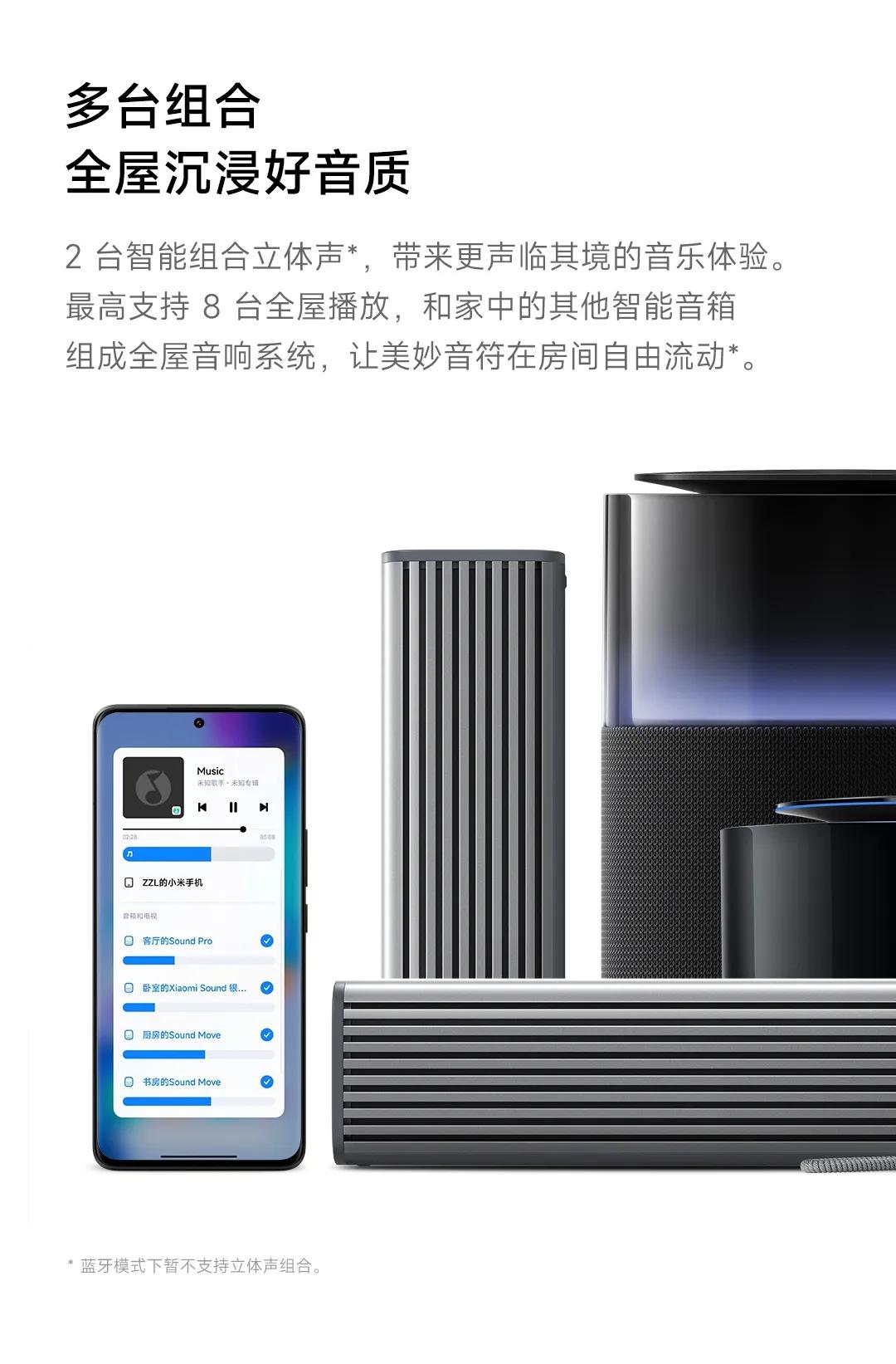 小米即将发布的七款产品是什么,小米最新发布的几款新品评价