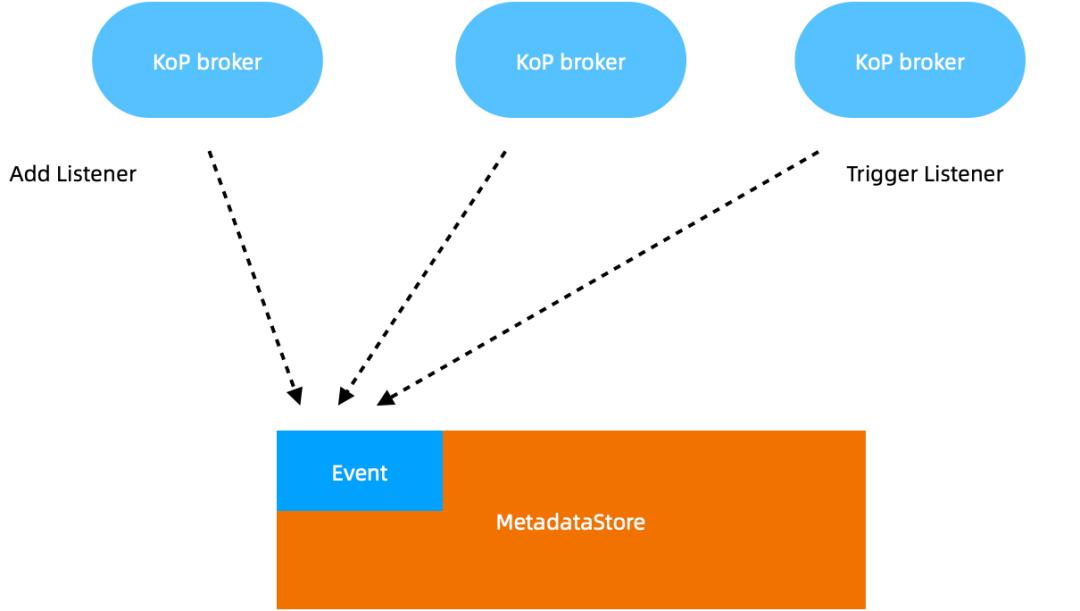 从新浪微博到ins,新浪微博发视频