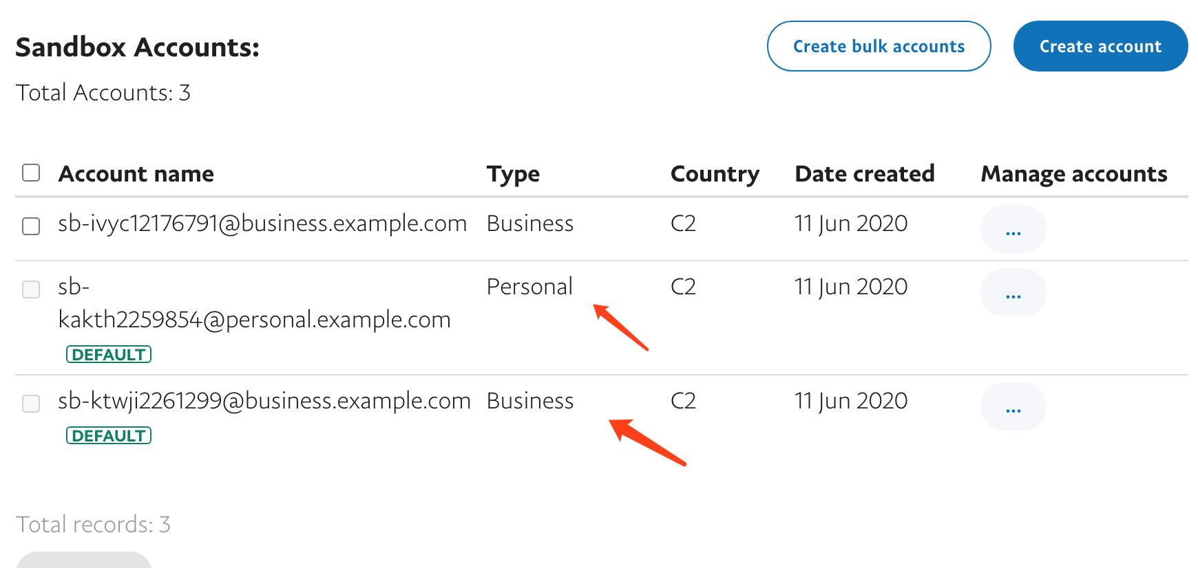 pythondjango接口开发,python3django注解