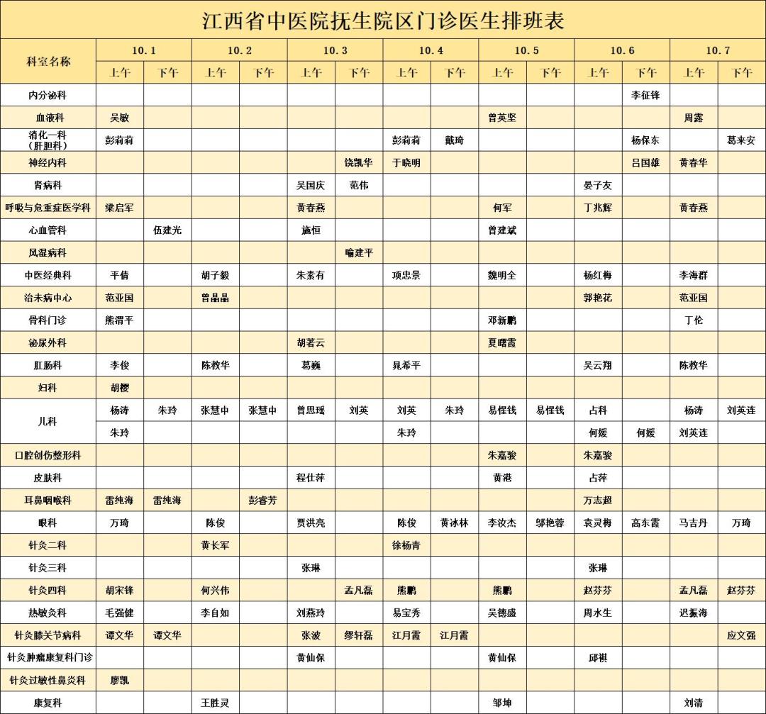 南昌市第九医院国庆放假安排,南昌二附医院泌尿科专家门诊安排
