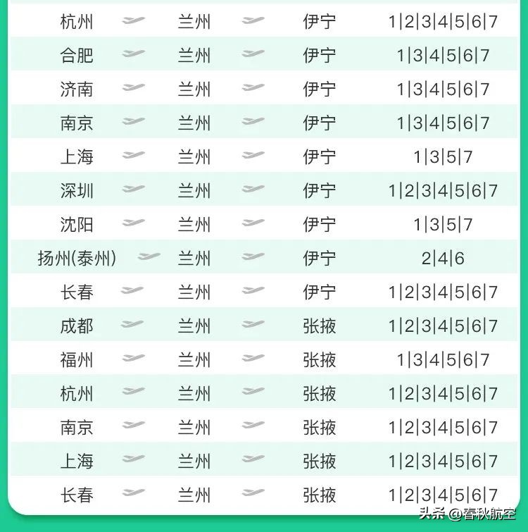 华北之云！兰州=北京航线开通，带你畅游兰都与帝都！