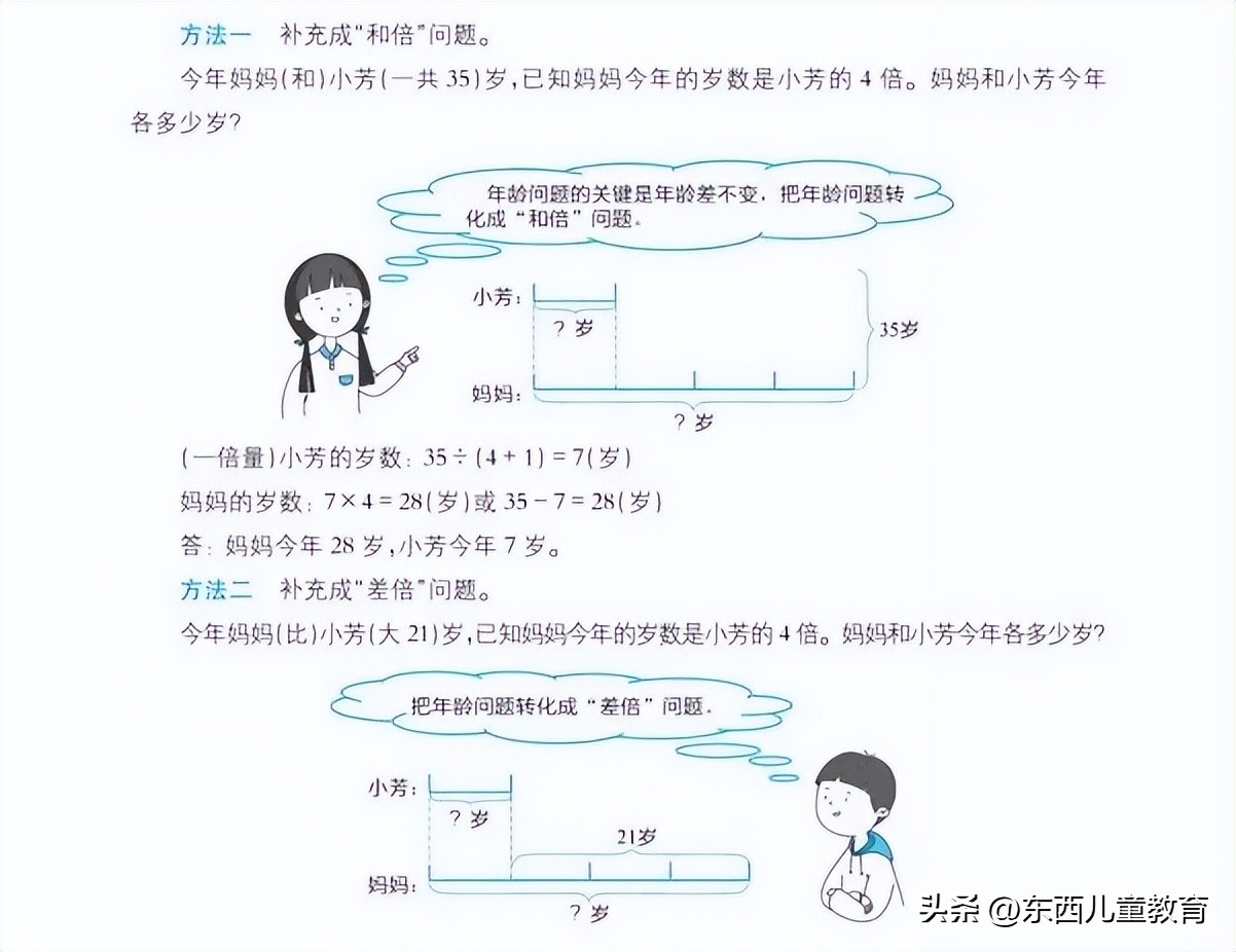 带5岁孩子学数学,小学数学教辅怎么选