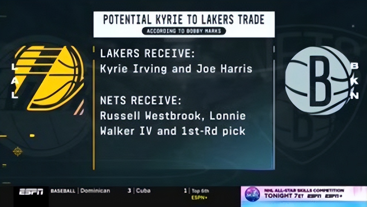 espn晒出开拓者与鹈鹕交易方案,espn爆料湖人最新交易成功