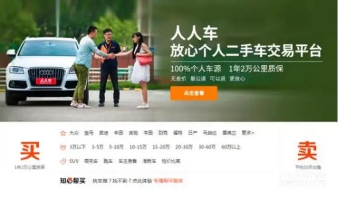 二手车电商发展困境与出路,二手车电商新模式有哪些