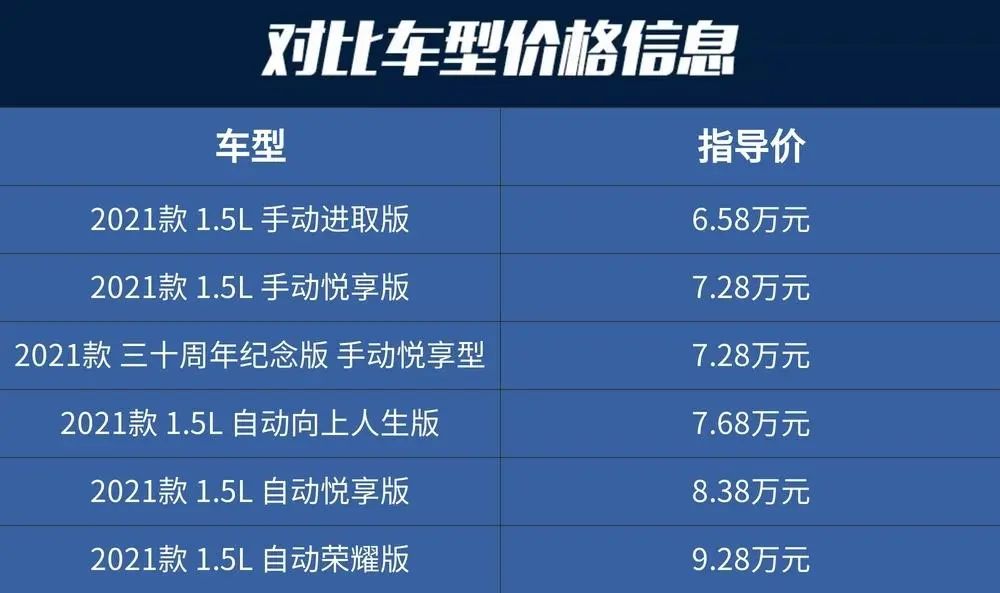 捷达va3和国产车哪个更值得购买,捷达va3国内售价