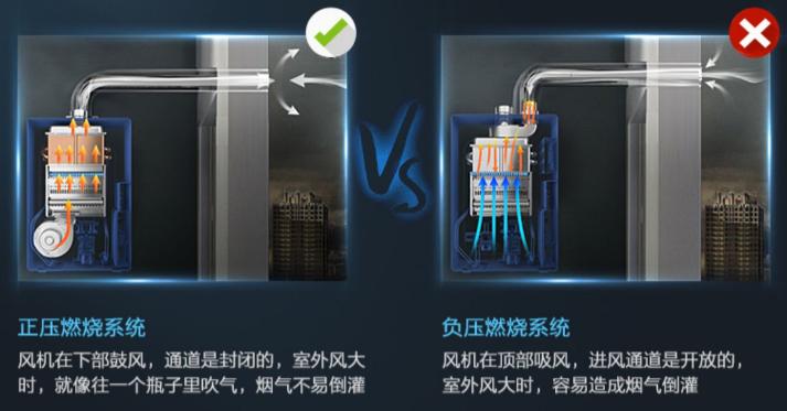 杂牌燃气热水器和品牌的区别,十大不建议买的燃气热水器排名