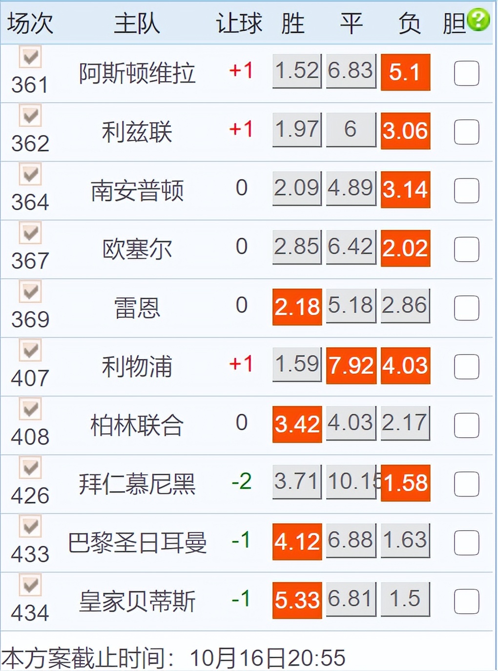 今日北单足球竞彩推荐,今日足球竞彩推荐单场