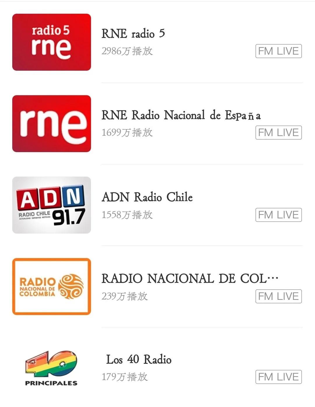 学习西班牙语单词,西班牙语学习500句