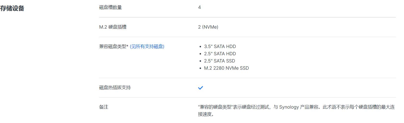 企业应该怎么使用群晖,企业内网能否部署群晖