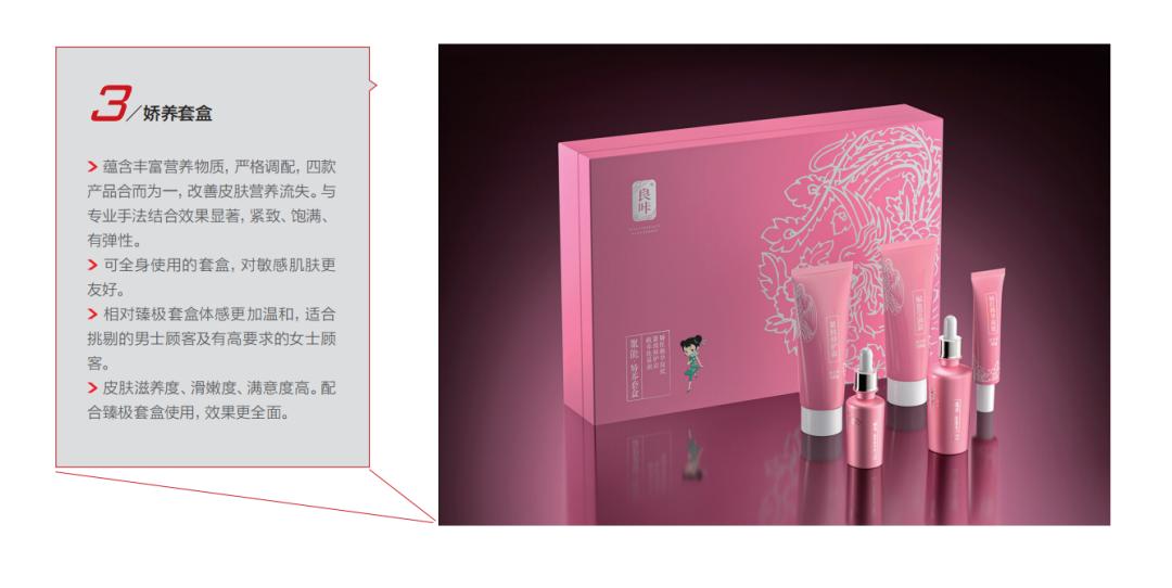 福建良咔瘦身加盟费用多少钱,良咔瘦身套盒自己可以操作吗