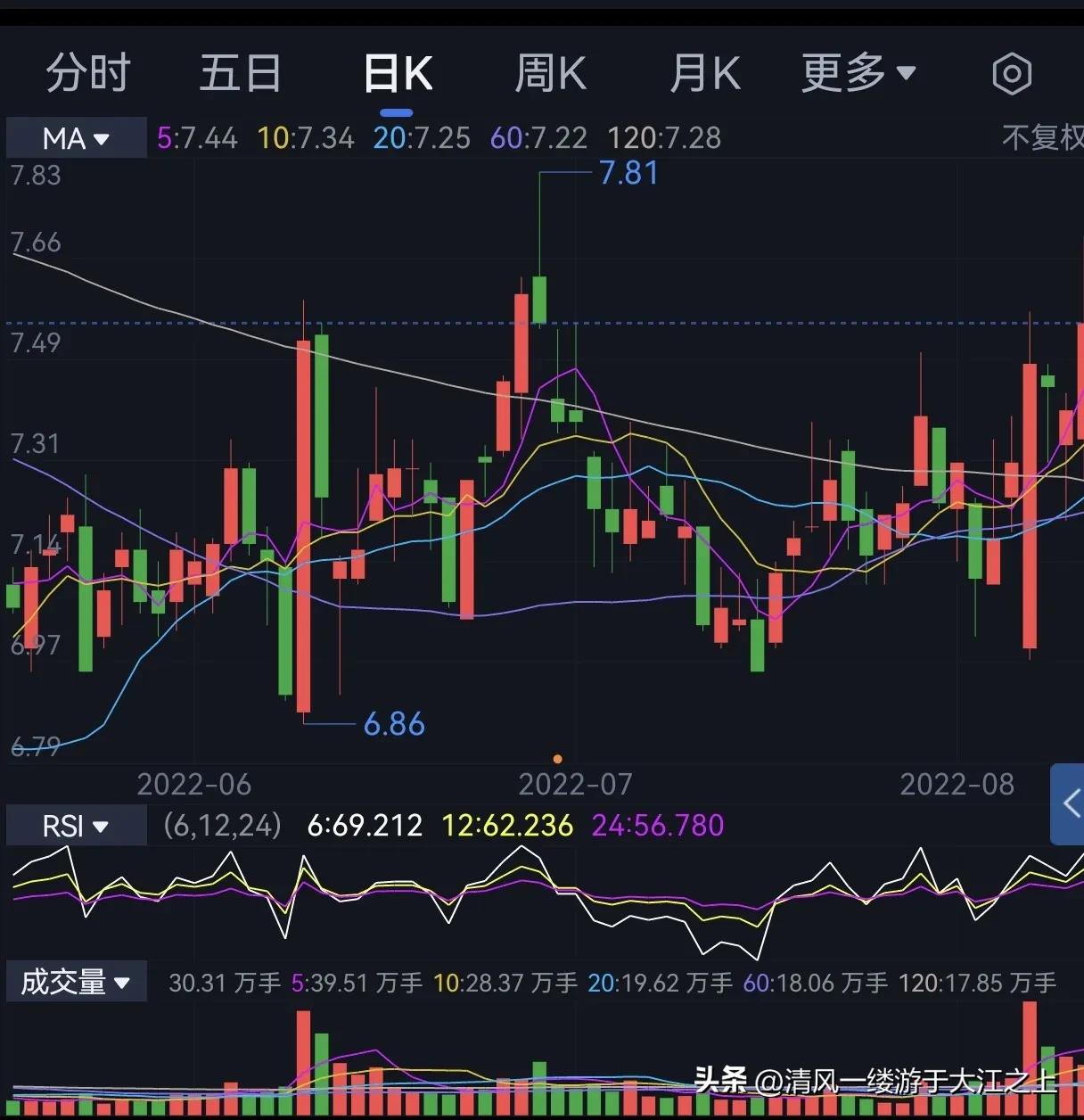 太极实业公司前景分析,太极实业公司业务最新分析