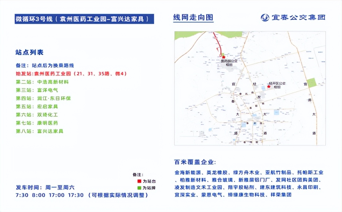 宜春最新路线图,宜春未来30天