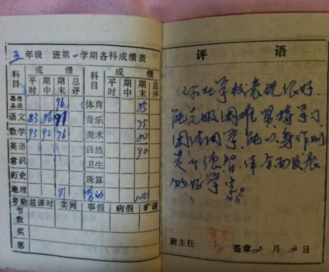 8090年代学生成绩报告单,网友晒20年前小学成绩单