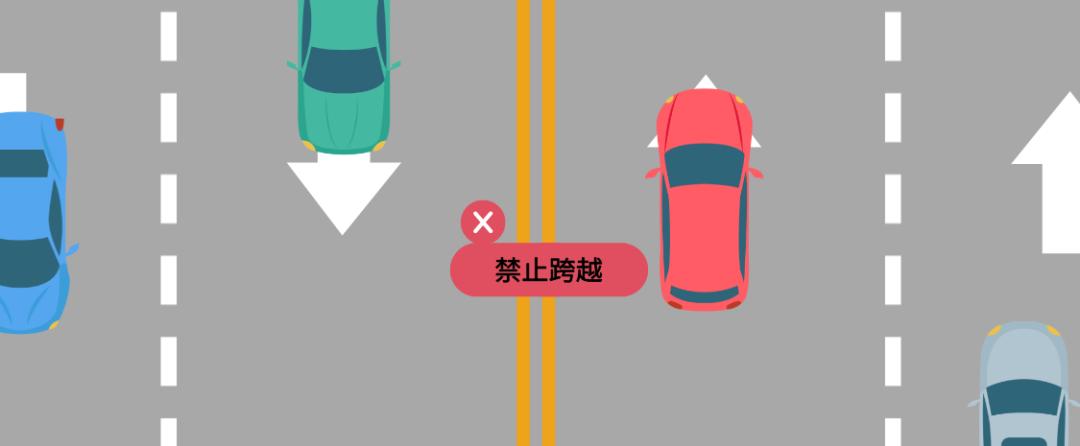 开车上路不认识这5组标志,开车认不清这8种标线小心扣分