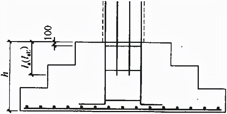 建筑地基基础规范gb50007-2011,建筑地基设计规范gb50007-2011