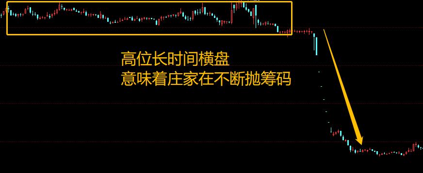 股票四条定律,股市定律三不买