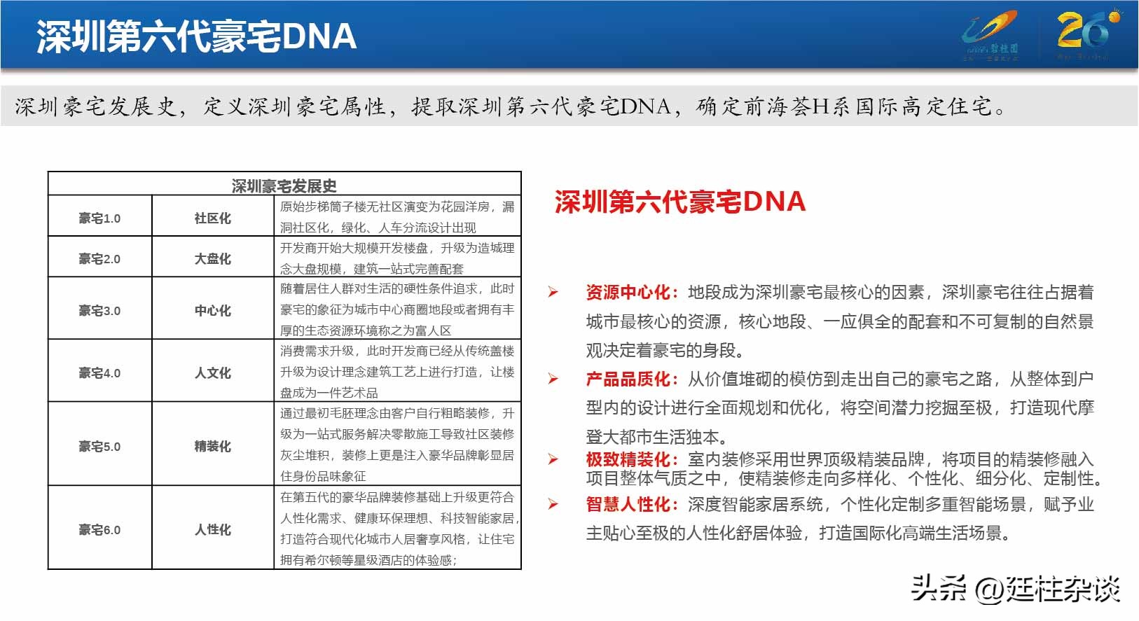 万科瑧湾汇最新消息,万科瑧湾汇长沙营销