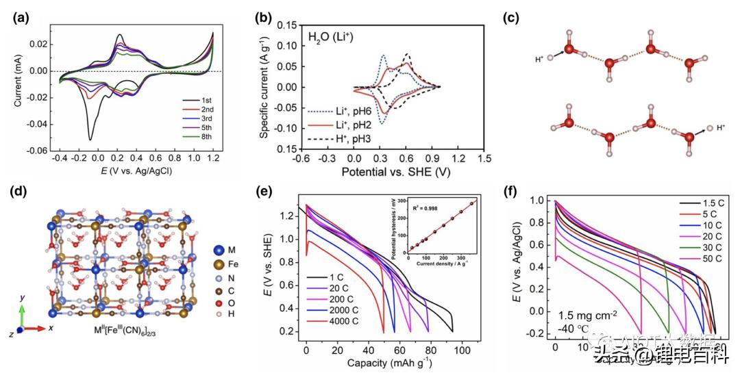 钠电池技术最新突破,深度解析钠电池
