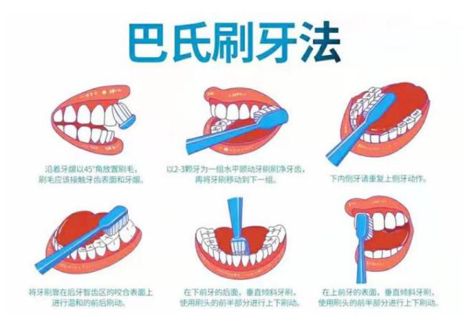 做过根管治疗还能矫正牙齿吗,根管治疗电动牙刷