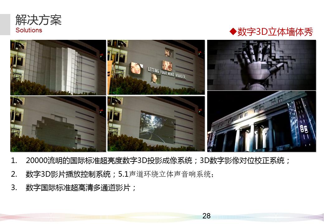 多媒体展示属于什么教学方法,多媒体实物展示台使用方法