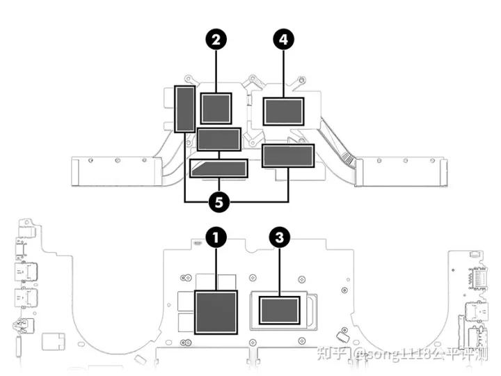 惠普战99高性能工作站级设计本,惠普战992021款工作站