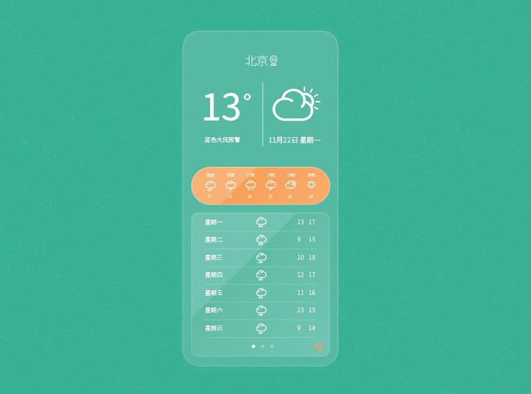 ai的app界面设计,ai手机界面设计
