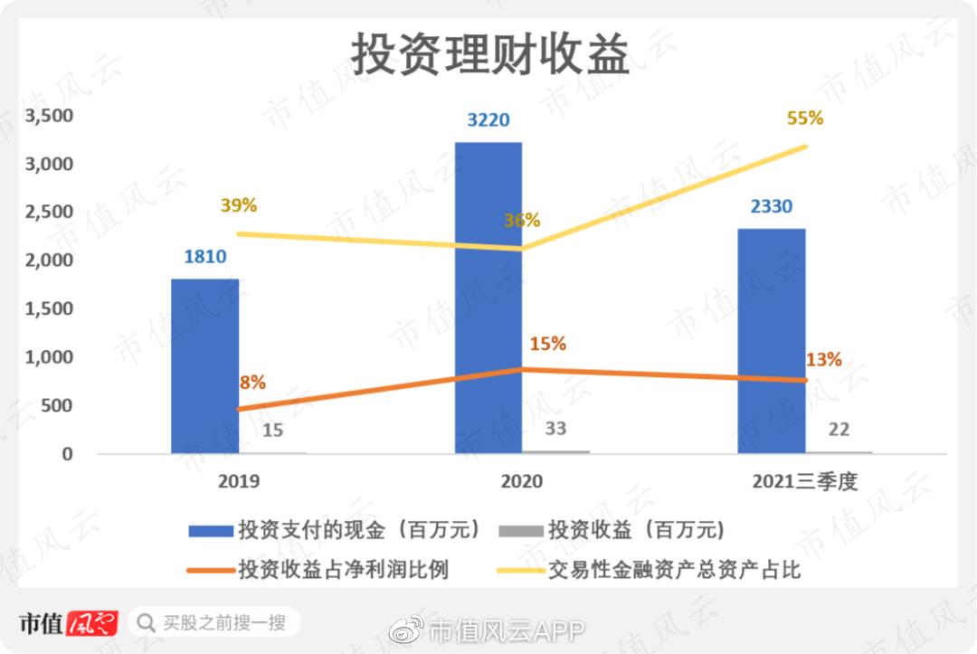 有友食品股票历年分红,有友食品a股
