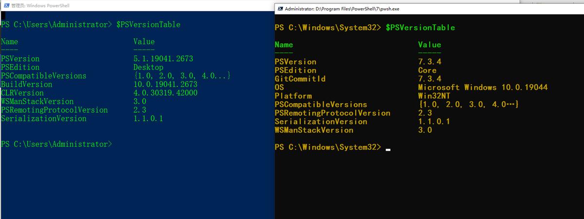 10个常用的powershell脚本,powershell最实用命令