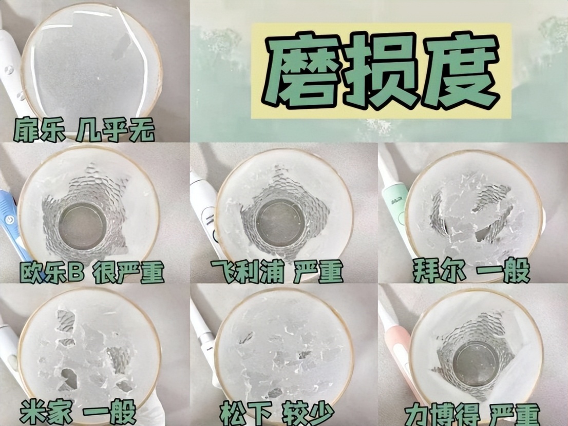 电动牙刷哪个品牌好权威测评,babysmile电动牙刷s202和s204