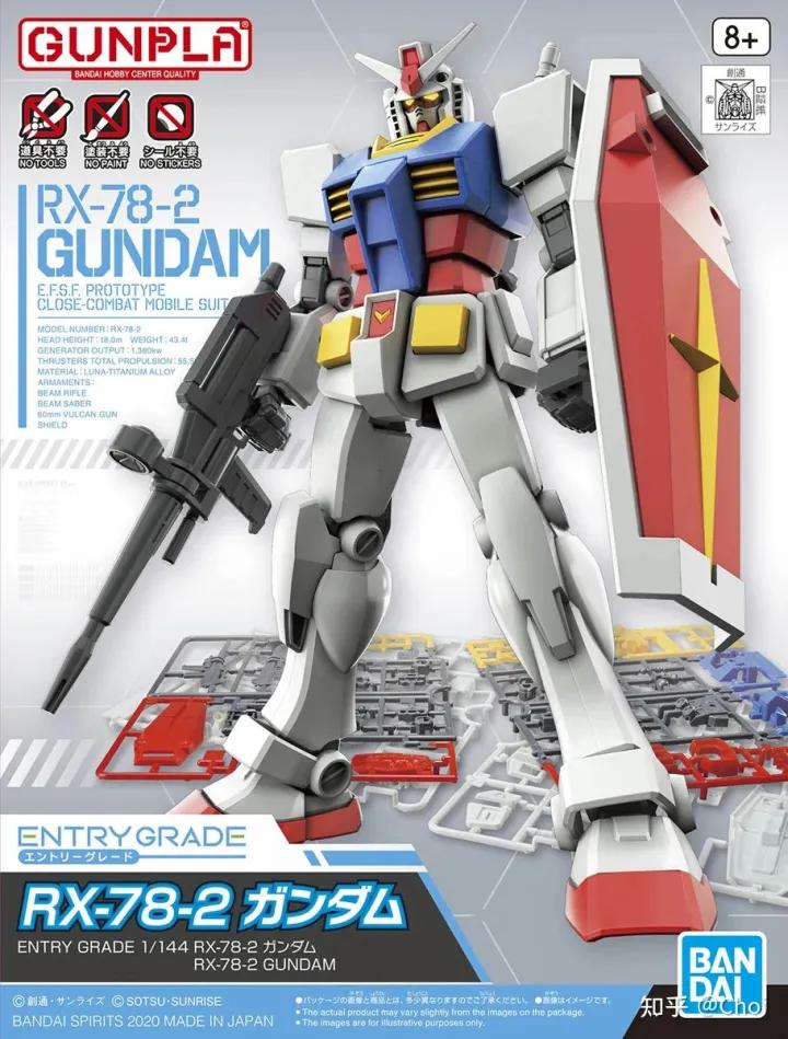 走过43年的高达模型（GUNPLA），你了解多少？