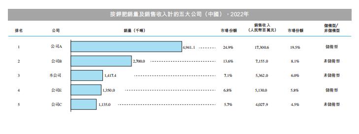 绫抽珮闆嗗洟2024鐩堝埄,绫抽珮闆嗗洟2024璐㈠勾鐩堝埄