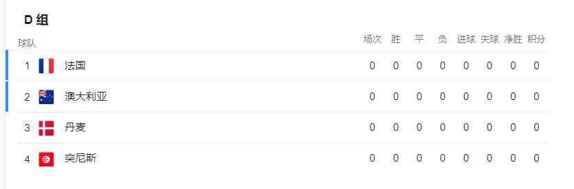 哥斯达黎加首个航班,哥斯达黎加2022世界杯预选赛集锦