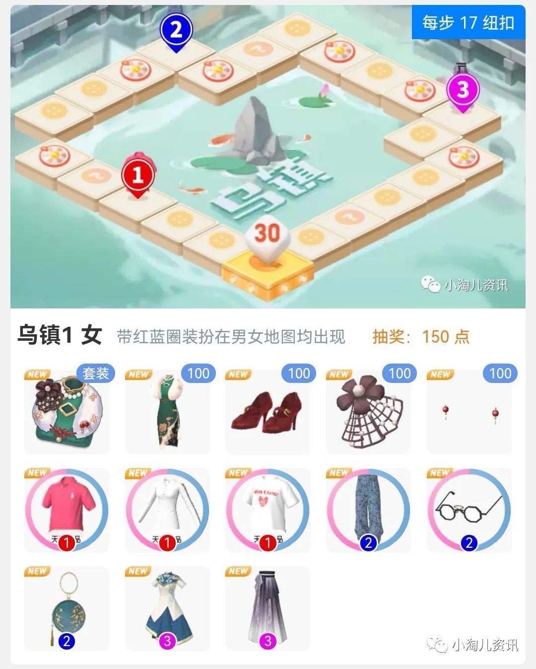 淘宝人生：涉及小号认证、未成年限制、家园入口等调整