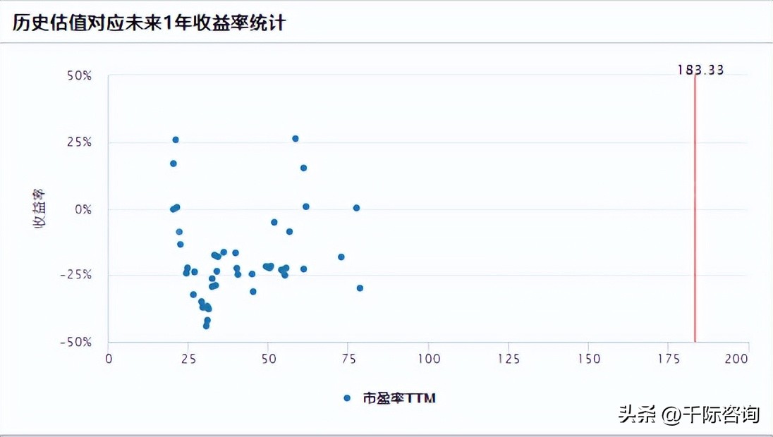 商业ip流量变现,ip流量的变现逻辑
