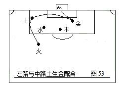 442足球战术讲解版,足球战术与阵型图解书广告