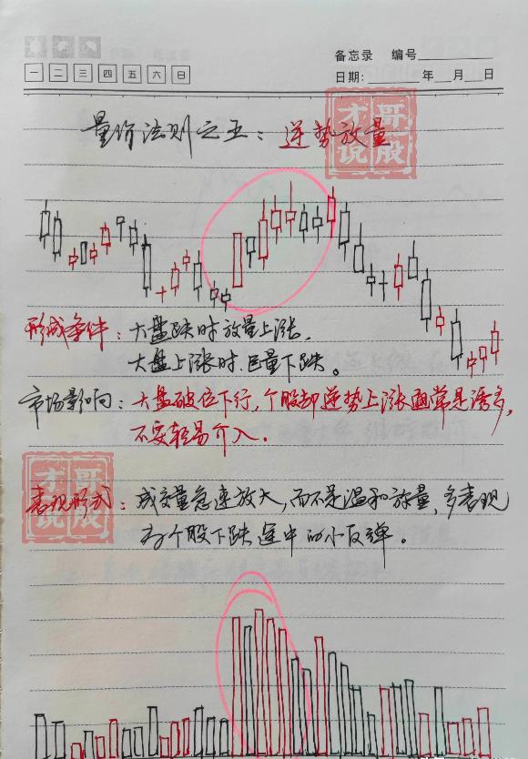 全职炒股亏钱惨痛经历,全职炒股加杠杆亏钱惨痛经历