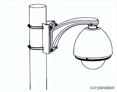 监控摄像头怎么选安装教程,监控摄像机怎么正规安装