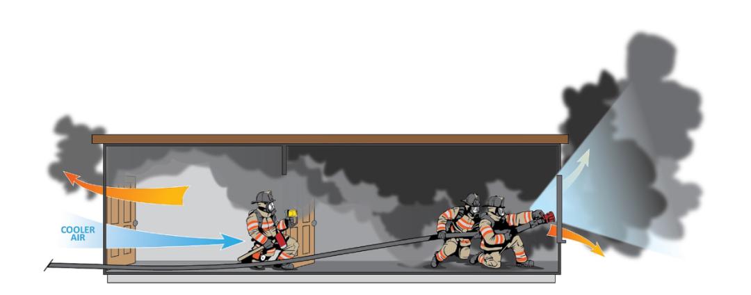 让电风扇变成降温神器,便携风扇降温方法图解