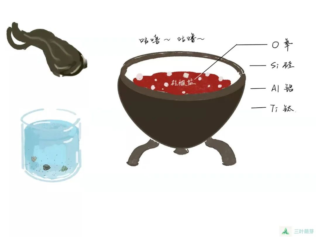 岩浆是红色的？对不起，我不认同