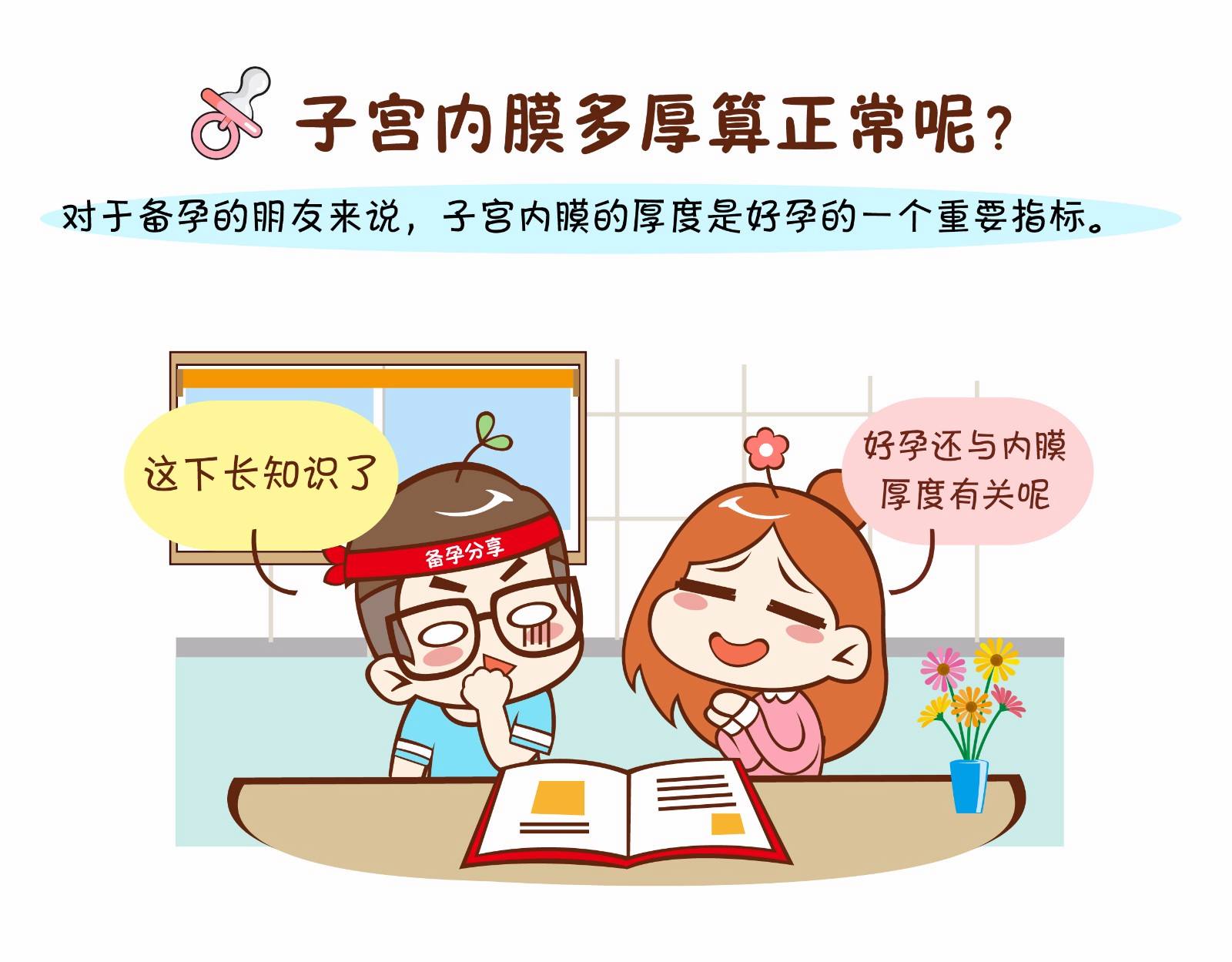 怎么计算子宫内膜的厚薄，怎么科学保养子宫内膜？
